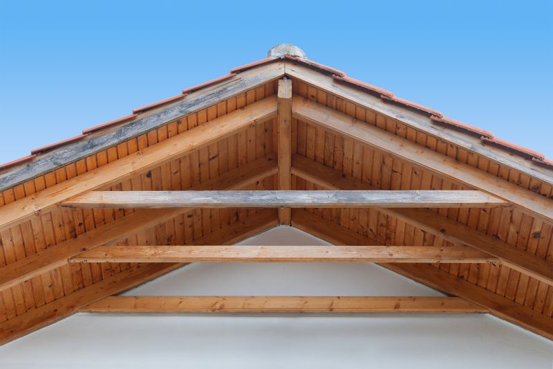 Gambrel Roof Framing in Wilmington, NC